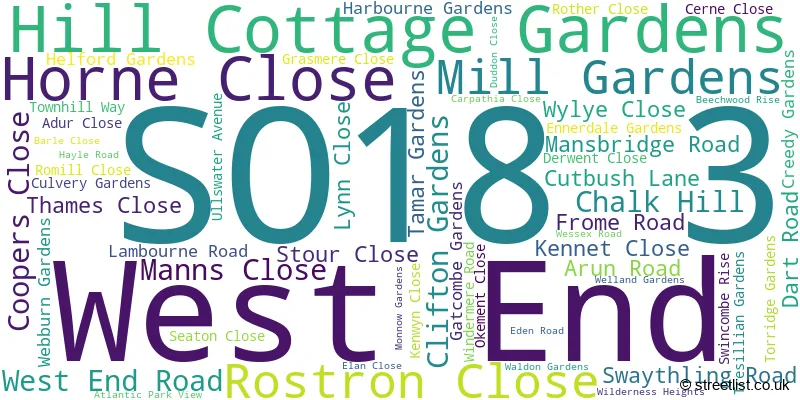 A word cloud for the SO18 3 postcode